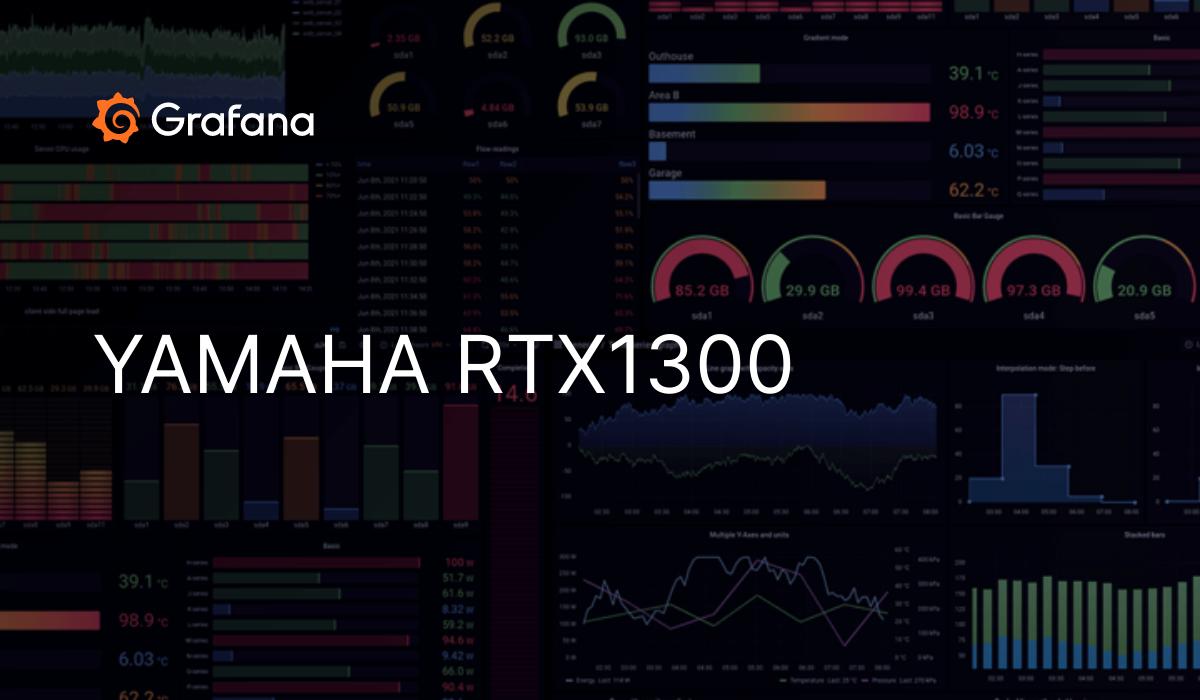 YAMAHA RTX1300 | Grafana Labs